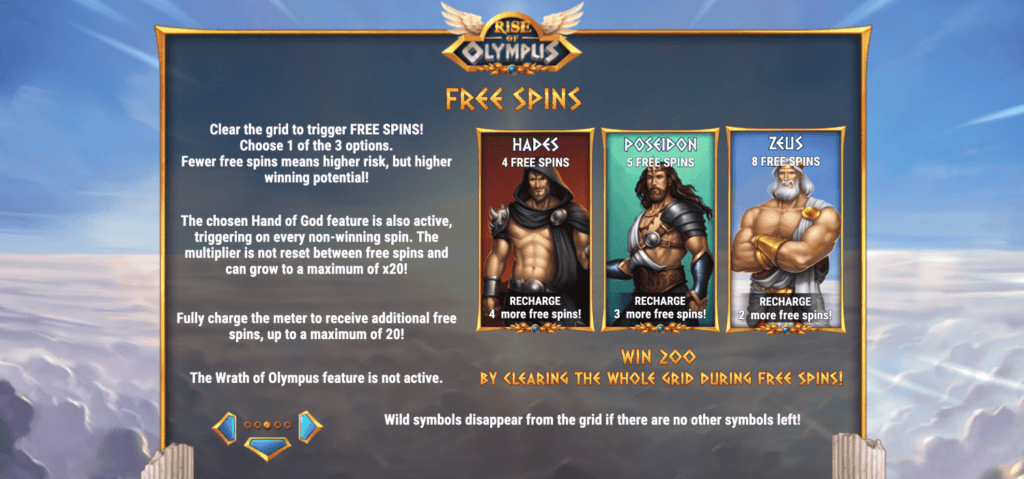 Rise Of Olympus Play'n GO Demo Funkcia roztočení zadarmo