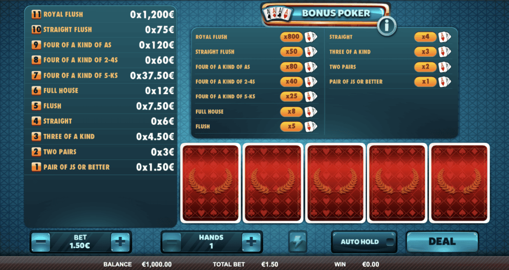 Hraj zadarmo Bonus Poker